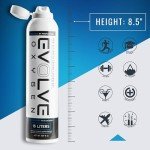 15-Liter Portable Oxygen Canister for Home & Outdoors