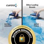 Chucks MAX Hospital Bed Pads Disposable Adult 36 x 36 Breathable Incontinence Pads - XXX-Large Pee Pads for Elderly Adults - Heavy Duty Absorbency Underpads - 400 Lbs. Patient Repositioning [20 Pads]