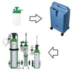 Westmed #0480 Humidifier Bottle for Oxygen Up to 6 LPM