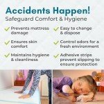 40 XL Heavy Duty Ultra Absorbent Bed Pads