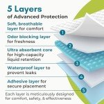 40 XL Heavy Duty Ultra Absorbent Bed Pads