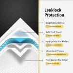 Chucks MAX Hospital Bed Pads Disposable Adult 36 x 36 Breathable Incontinence Pads - XXX-Large Pee Pads for Elderly Adults - Heavy Duty Absorbency Underpads - 400 Lbs. Patient Repositioning [20 Pads]