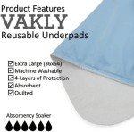 Extra Large Waterproof Incontinence Underpads - 2 Pack