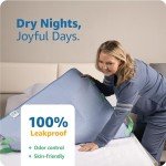 Improvia Quick-Drying Incontinence Bed Pad with Handles