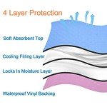 Large Reusable Waterproof Underpads - 2 Pack