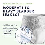 Prevail Maximum Absorbency Daily Protective Underwear