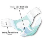 Wings Super Adult Diapers, 2XL, Heavy Absorbency