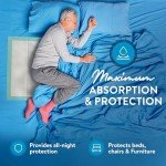 Inspire Extra Large Super Absorbent Disposable Bed Pads for Incontinence (36" X 36" Pack of 50) Ultra Thick and Absorbent Incontinence Bed Pads Disposable Adult | Puppy Pads | Pee Pads for Adults