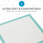 Inspire Extra Large Super Absorbent Disposable Bed Pads for Incontinence (36" X 36" Pack of 50) Ultra Thick and Absorbent Incontinence Bed Pads Disposable Adult | Puppy Pads | Pee Pads for Adults
