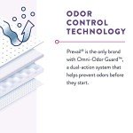 Prevail Per-Fit Women’s Extra Absorbent Disposable Underwear