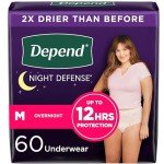 Blush Night Defense Disposable Incontinence Underwear for Women