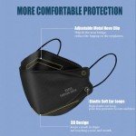 KN95 5-Ply Black Face Masks, 50 Pack