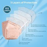 Disposable 5-Ply KN95 Face Masks - 50 Pack