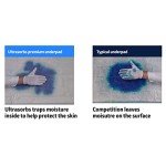 Medline Ultrasorbs Premium Disposable Underpads, Large Incontinence Bed Pads, 30 x 36 inches (Pack of 25), Super Absorbent Moisture Wicking Pee Pads, Leakproof Surface Protection