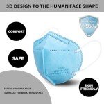KN95 5-Ply Face Masks - 100 Pack