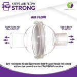 CPAP BiPAP Universal In-Line Filter - 3 Pack