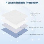 Incontinence Bed Pads Washable Waterproof 36"x38" 4 Packs, Heavy Absorbency Bed Wetting Underpads Bed Pee Pads for Adults, Kids, Elderly, Pets, Waterproof Protective Pad for Bed, Couch, Sofa