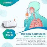 Nebulizer Machine for Adults and Kids