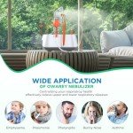 Nebulizer Machine for Adults and Kids