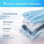 Mancosi Reusable Incontinence Bed Pads (4 Packs), washable bed pad, Heavy Absorbency (4-Layer) Waterproof Bed Pads 18"X24", nonslip & Skin-friendly, Multi-scenes tailor to Kids, Adults, Elderly & Pets