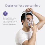 ResMed AirTouch F20 Small Replacement Frame System