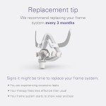 ResMed AirTouch F20 Small Replacement Frame System