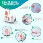 Nebulizer Machine for Adults and Kids