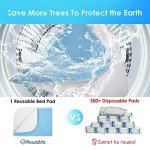 Mancosi Reusable Incontinence Bed Pads (4 Packs), washable bed pad, Heavy Absorbency (4-Layer) Waterproof Bed Pads 18"X24", nonslip & Skin-friendly, Multi-scenes tailor to Kids, Adults, Elderly & Pets