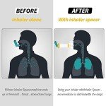 Fivepropy Handheld Spacer with 2 Face Masks