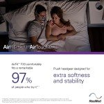 ResMed AirFit/AirTouch F20 Replacement Headgear - Large