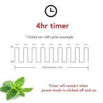 Premium Wood & Glass Aromatherapy Diffuser