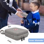 Portable Nebulizer Carrying Case for Travel Use