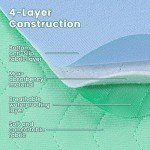 Washable Underpads,18" x 24" (Pack of 2) - Super Absorbency Reusable Bedwetting Incontinence Pads for Kids, Adults, Elderly, and Pets - Waterproof Protective Pad for Couch, Sofa, Floor,Bed