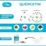 Lung Revive: Advanced Respiratory Support Formula