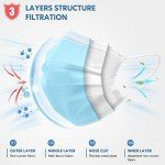 HDFK Disposable 3-Ply Face Masks for Adults, 50 Pack