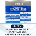 PlastCare USA Disposable 4-Ply ASTM Level 3 Masks