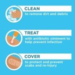 Large Non-Stick Adhesive Bandages, 10 Count Pack