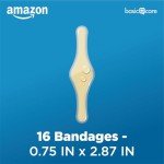 Advanced Hydrocolloid Gel Bandages for Fast Healing