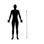 SPARTA 48-Inch Blue Fiberglass Broom Mop Handle