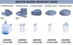 Mildew-Resistant Absorbent Socks - Pack of 2