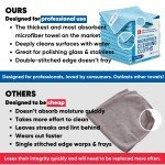 Purple Microfiber Cleaning Cloths - 12 Pack