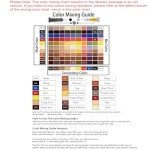 Wood Repair Kit – 37 Sets for Furniture Touch-Ups