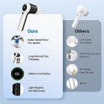 Cordless Electric Spin Scrubber with 6 Heads