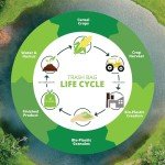 Eco-Friendly Compostable Trash Bags with Drawstring - 30 Pack