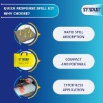 Universal Spill Kit - OSHA Approved 2-Pack