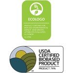 Purell Professional Foam Soap Refill Pack of 4