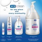X3 Clean Mini Hand Sanitizer Spray – Alcohol & Fragrance Free