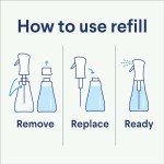 Clorox Scentiva Coconut Waterlily Disinfecting Mist 3-Pack