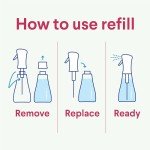 Clorox Scentiva Disinfecting Mist & Refill, Citrus