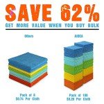 Microfiber Cleaning Cloths - Pack of 100